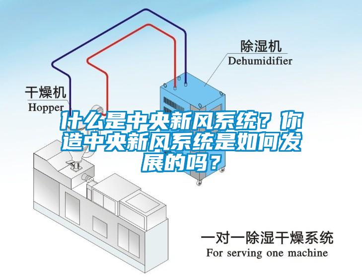 什么是中央新風(fēng)系統(tǒng)？你造中央新風(fēng)系統(tǒng)是如何發(fā)展的嗎？