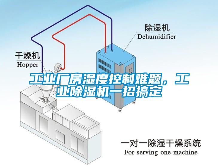 工業(yè)廠房濕度控制難題，工業(yè)除濕機一招搞定