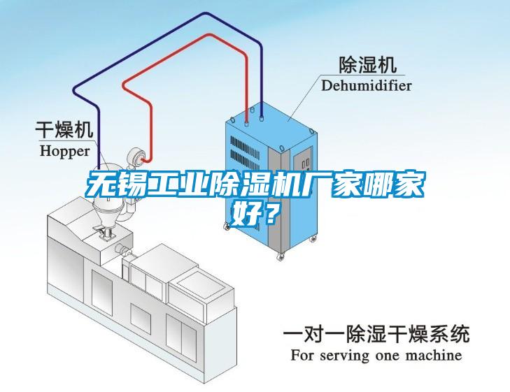 無錫工業(yè)除濕機廠家哪家好？