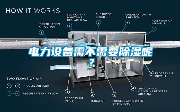 電力設備需不需要除濕呢？