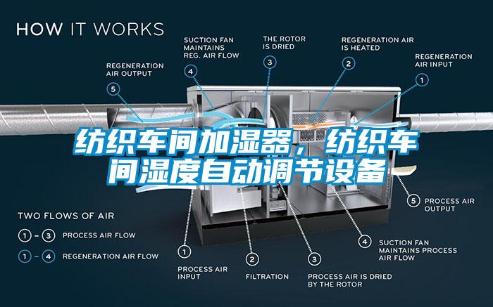 紡織車間加濕器，紡織車間濕度自動調(diào)節(jié)設(shè)備