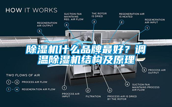 除濕機(jī)什么品牌最好？調(diào)溫除濕機(jī)結(jié)構(gòu)及原理