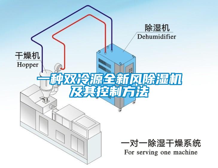 一種雙冷源全新風(fēng)除濕機及其控制方法