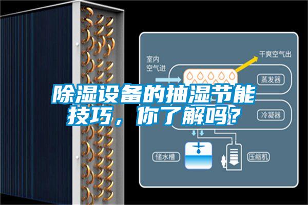 除濕設(shè)備的抽濕節(jié)能技巧，你了解嗎？