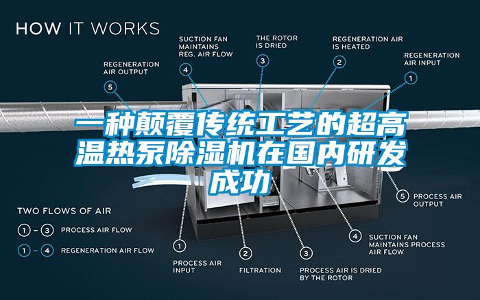 一種顛覆傳統(tǒng)工藝的超高溫熱泵除濕機在國內(nèi)研發(fā)成功