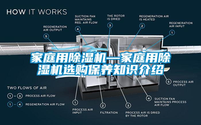 家庭用除濕機—家庭用除濕機選購保養(yǎng)知識介紹