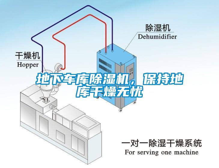 地下車庫除濕機，保持地庫干燥無憂