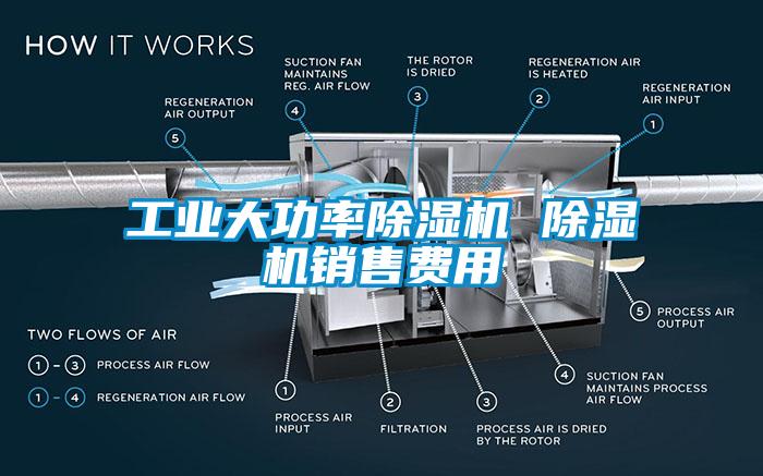 工業(yè)大功率除濕機 除濕機銷售費用