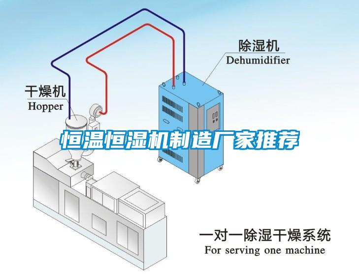 恒溫恒濕機(jī)制造廠家推薦