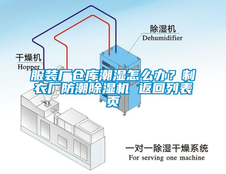 服裝廠倉庫潮濕怎么辦？制衣廠防潮除濕機 返回列表頁