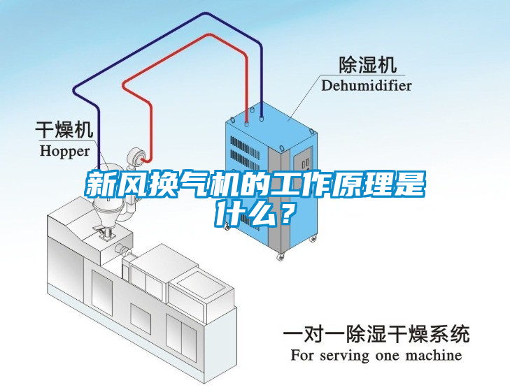 新風(fēng)換氣機(jī)的工作原理是什么？