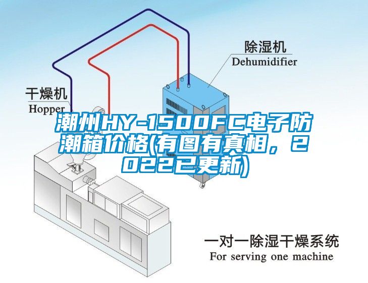 潮州HY-1500FC電子防潮箱價(jià)格(有圖有真相，2022已更新)