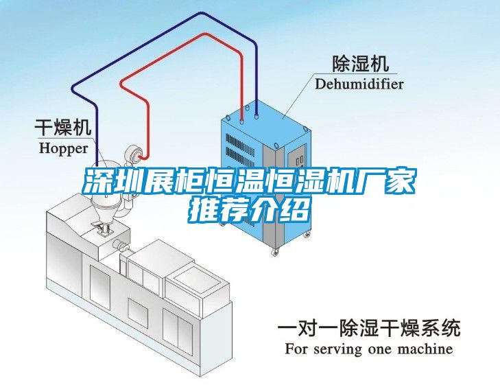 深圳展柜恒溫恒濕機廠家推薦介紹