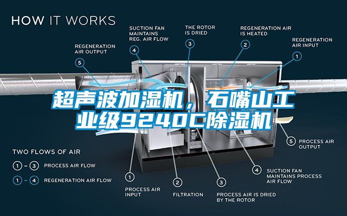 超聲波加濕機(jī)，石嘴山工業(yè)級(jí)9240C除濕機(jī)