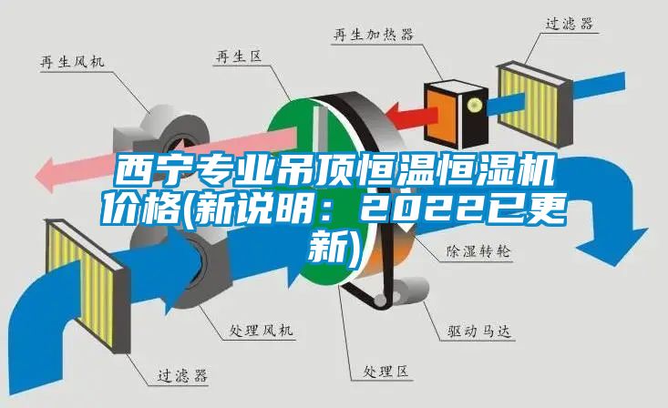 西寧專業(yè)吊頂恒溫恒濕機(jī)價(jià)格(新說(shuō)明：2022已更新)